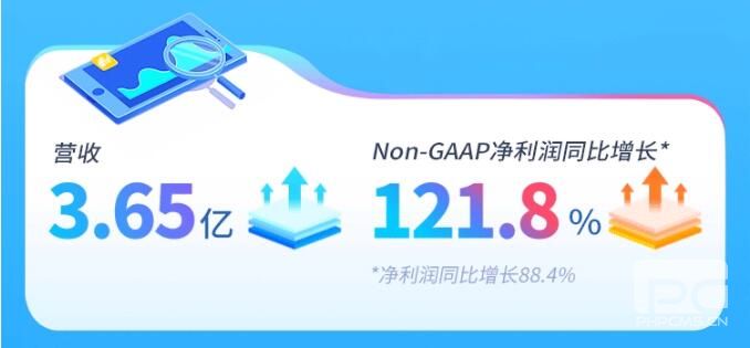 思享无限公布2021年Q1财报1