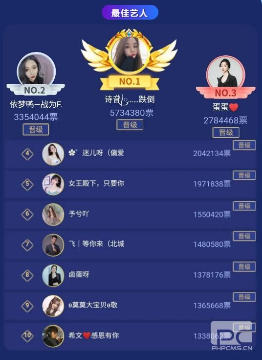 红人最佳艺人